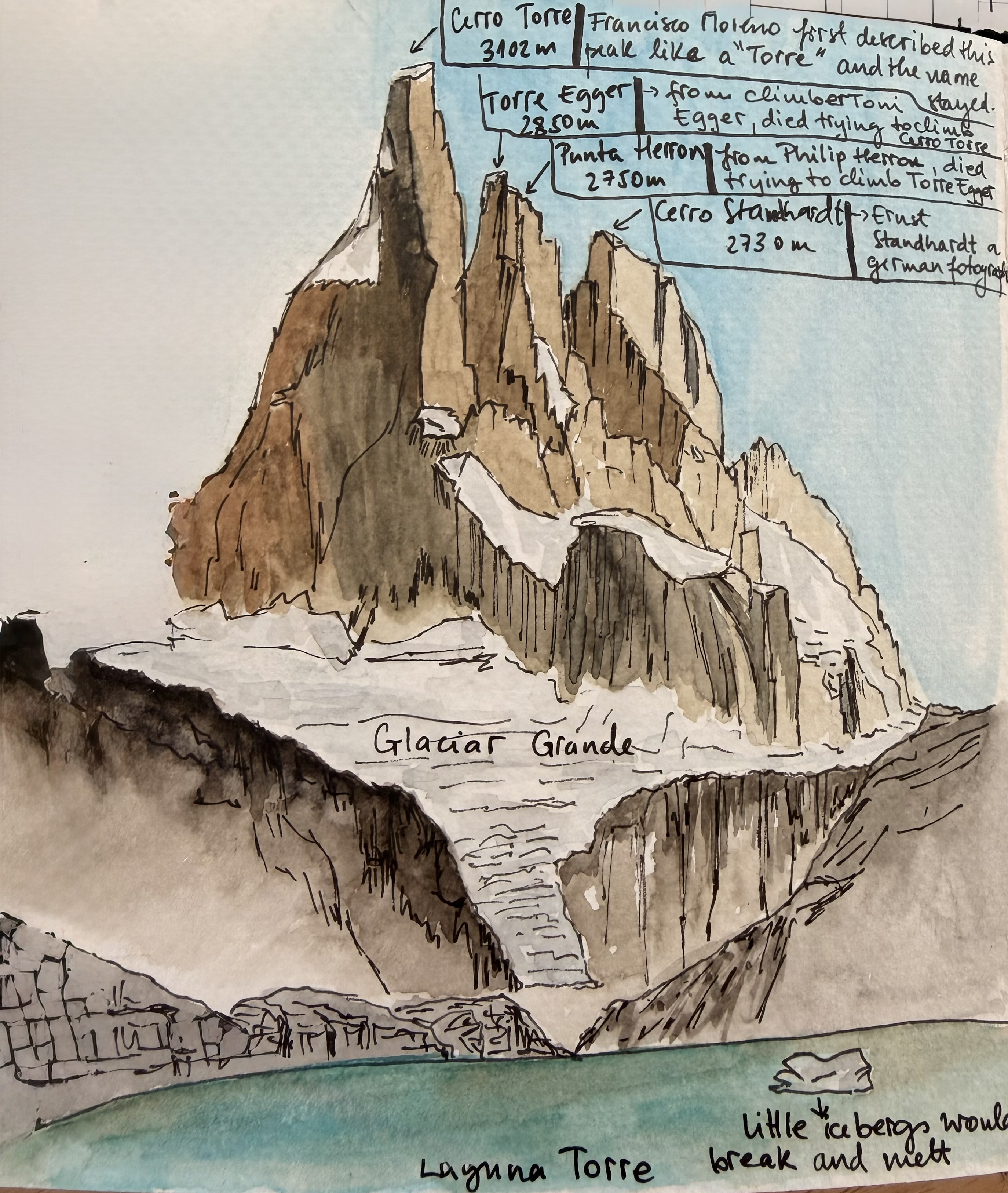 A view of Cerro Torre and Laguna Torre