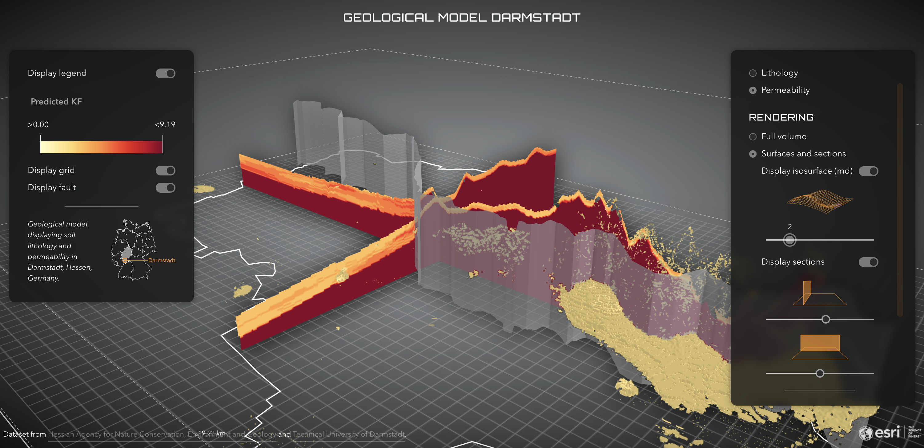 Sections in the model, visualizing permeability.