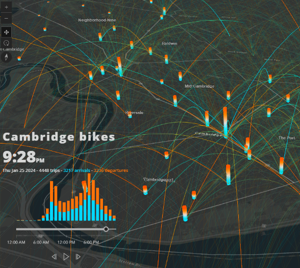 Visualization of Blue bikes data in Cambridge in January.