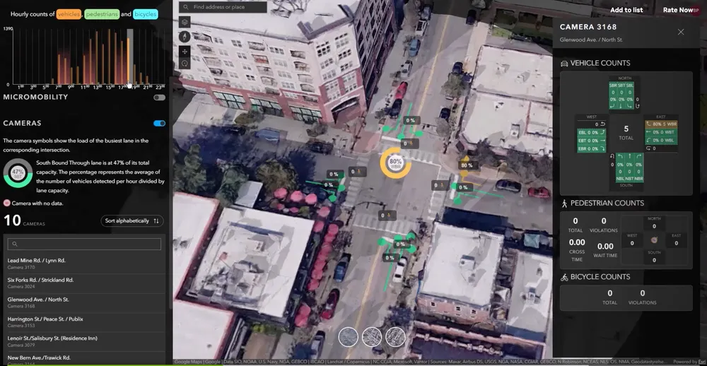 A dashborad to explore real-time and historical traffic in Raleigh, North Carolina.