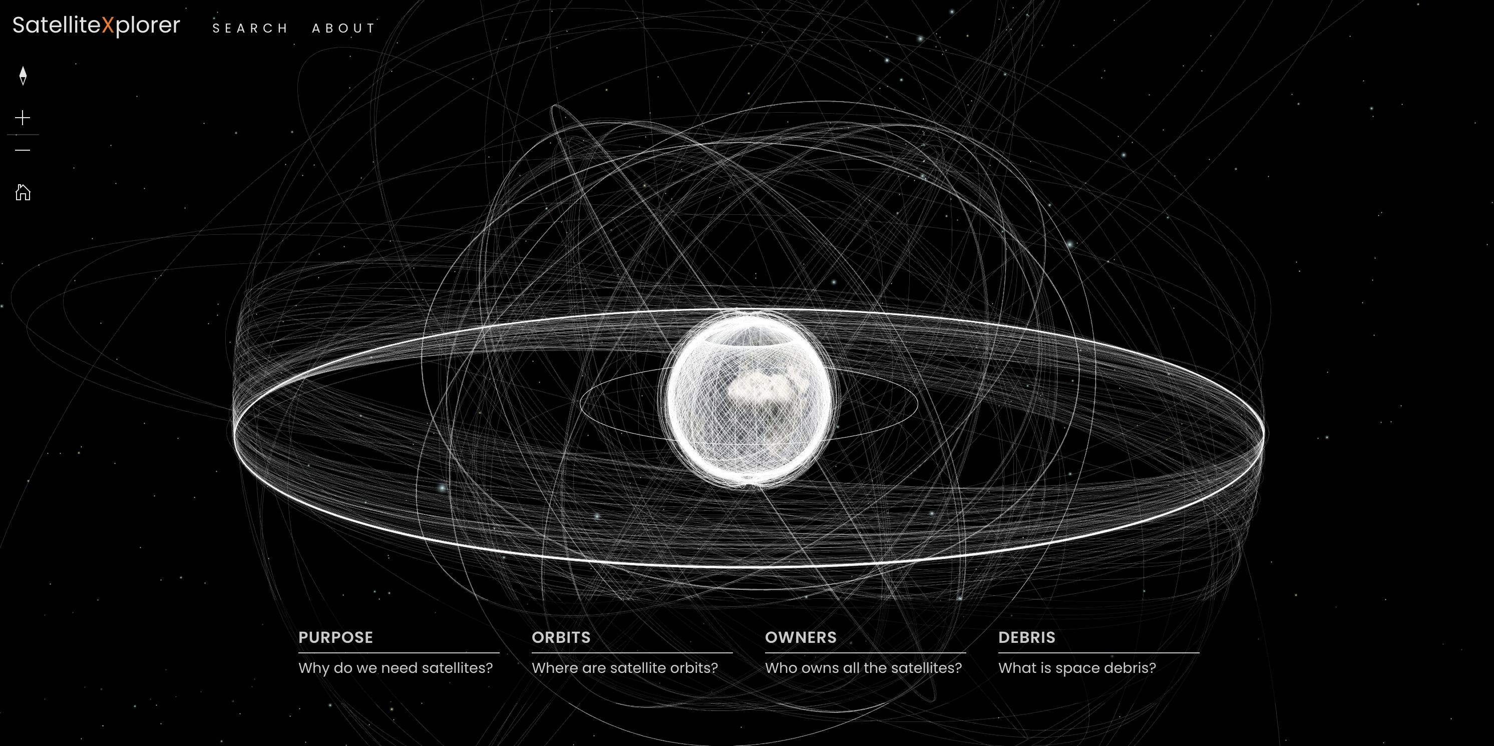 Visualization of satellites in orbit around the Earth.